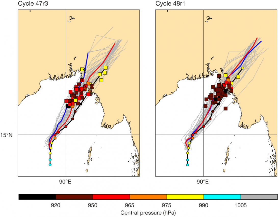 TC Mocha in Cycle 47r3 and Cycle 48r1.