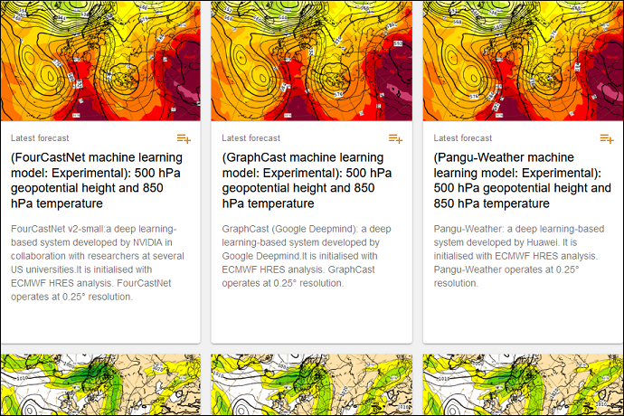 Machine learning models on EMCWF's charts page Machine learning models on EMCWF's charts page