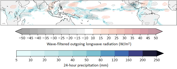 Kelvin waves and precipitation on 5 November 2023