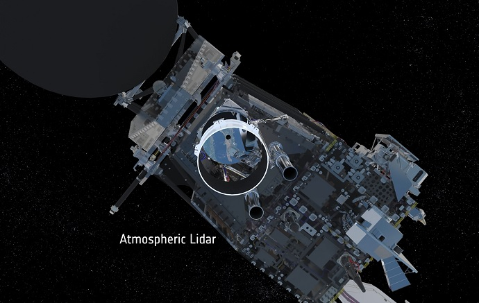 Atmospheric Lidar on the EarthCARE satellite