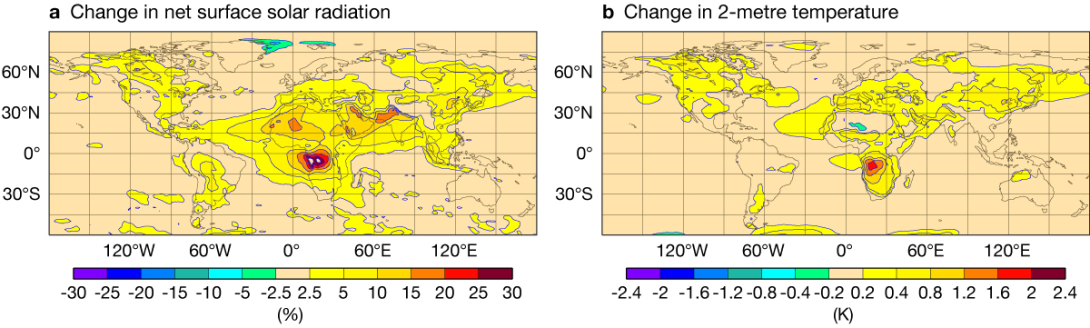 FIGURE 1 FIGURE 1