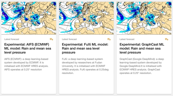 Screenshot of machine learning forecasts on the ECMWF website