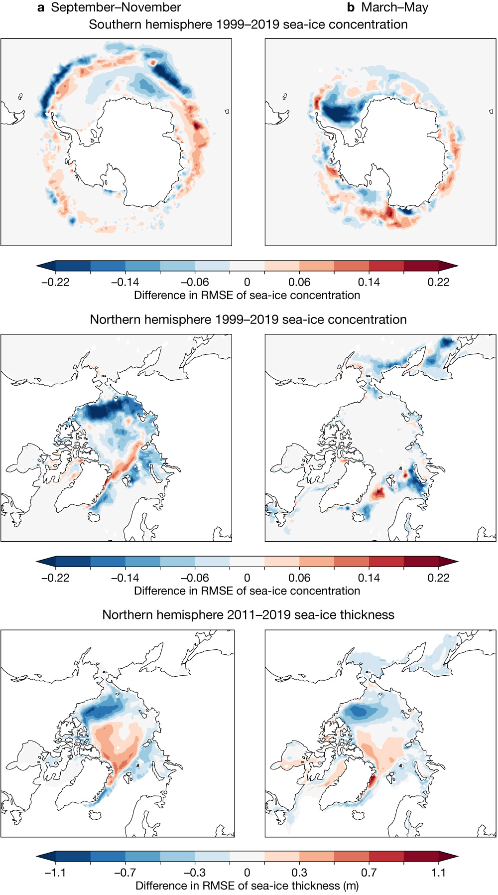 FIGURE 3 FIGURE 3