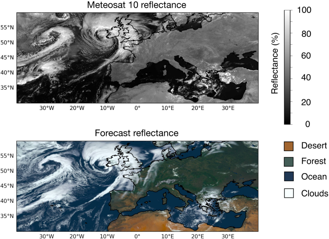 Satellite reflectance and forecast reflectance.