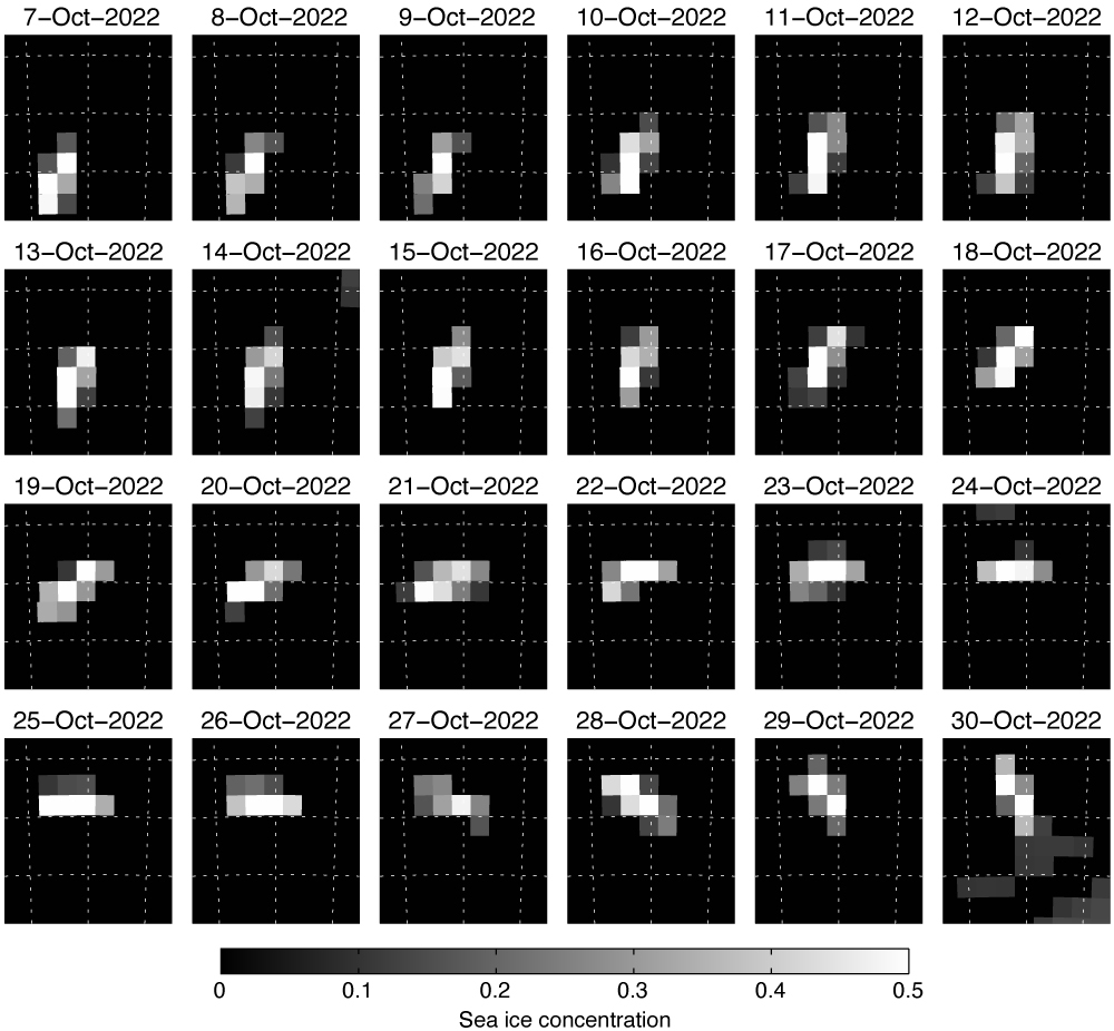 FIGURE 3 FIGURE 3