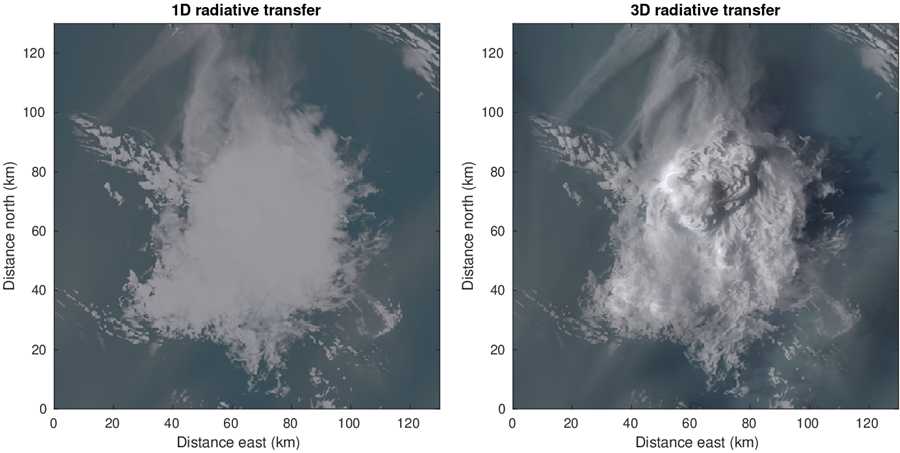 Thundercloud simulated by cloud-resolving model Thundercloud simulated by cloud-resolving model
