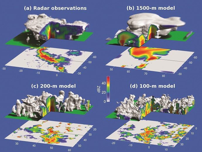 Comparison of storms between radar and models Comparison of storms between radar and models