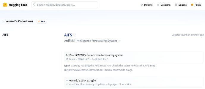 Screenshot AIFS model on Hugging Face website