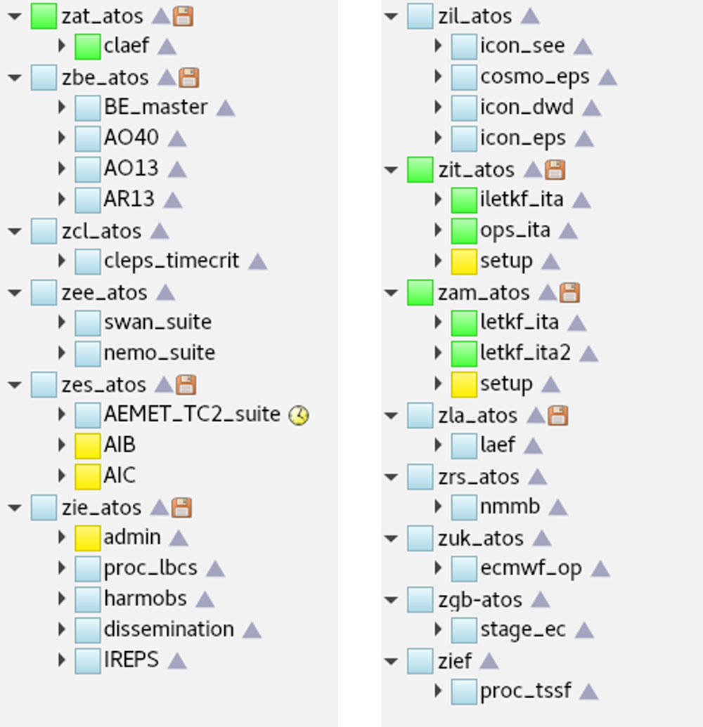 FIGURE 3 FIGURE 3