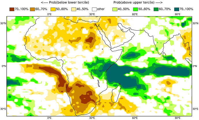 Probability precipitation forecast for Africa