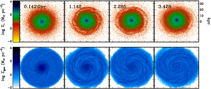 Image from The Astrophysical Journal in 2010