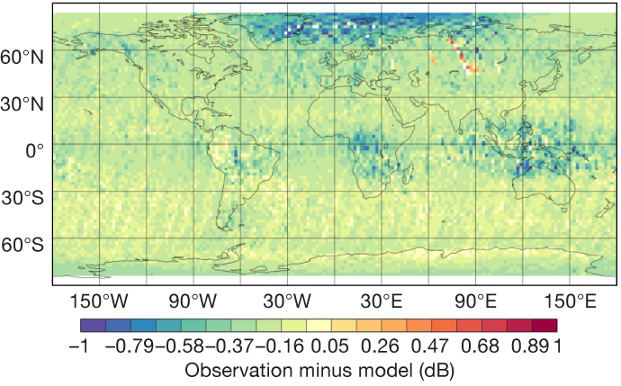 FIGURE 3 FIGURE 3