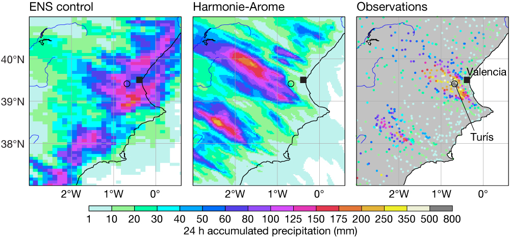 Predicted and observed precipitation. Predicted and observed precipitation.