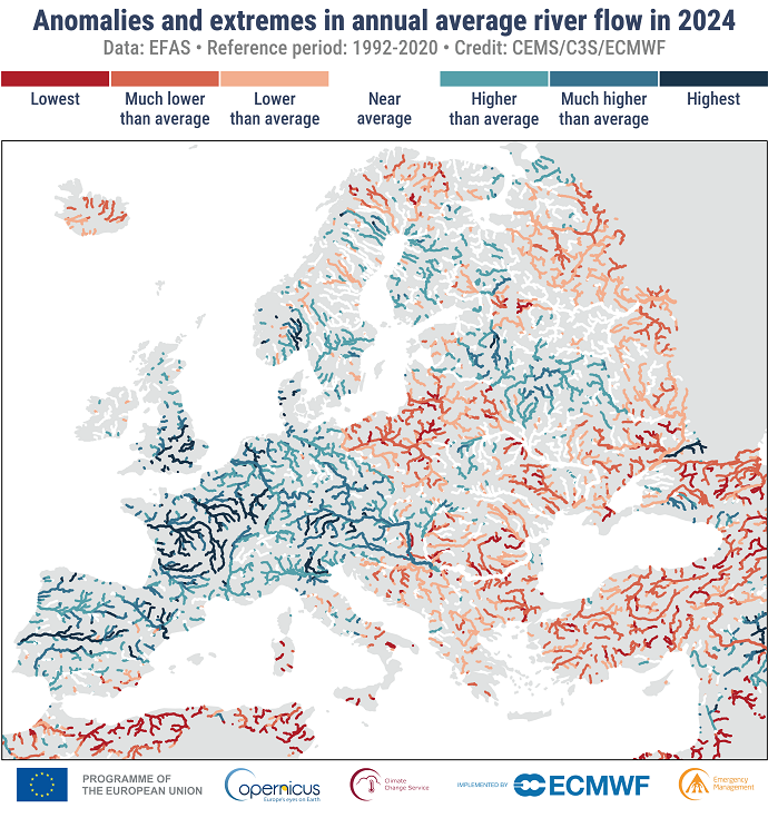 Anomalies in annual revier flow in 2024 chart