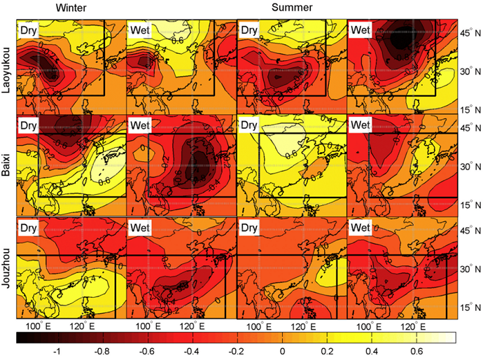 Driest and wettest circulation patterns China