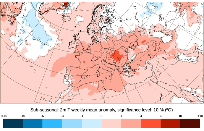 Sub-seasonal forecast example