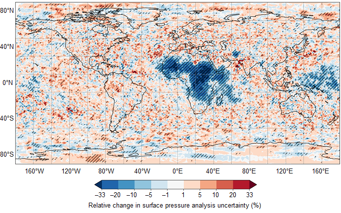 SOFF - percentage cange in surface pressure analysis uncertainty (1) SOFF - percentage cange in surface pressure analysis uncertainty (1)