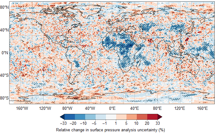 SOFF - percentage change in surface pressure analysis uncertainty (2) SOFF - percentage change in surface pressure analysis uncertainty (2)