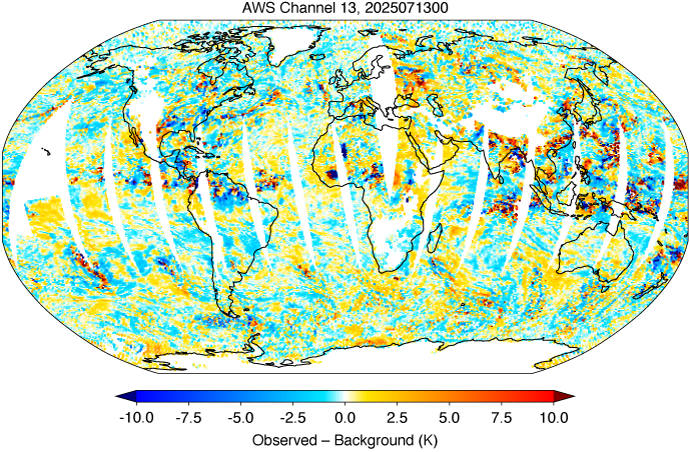 Observations from Arctic Weather Satellite (AWS)