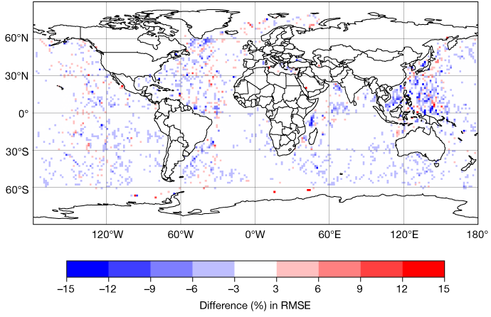 comparison of machine-learned prototype against classical wave model in root mean squared error (RMSE) of significant wave height forecasts (lead time of 48 h to 72 h) against satellite observations