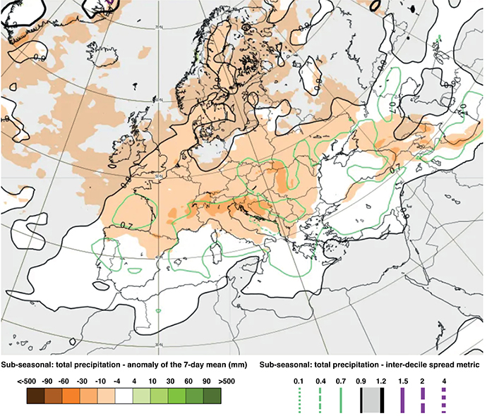 sub-seasonal products blog example precip chart