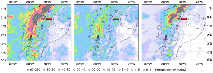 Observed precipitation Graphs