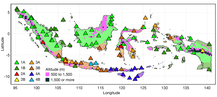 Map of Indonesia in different colours with different coloured triangles depicting different climate zones throughout