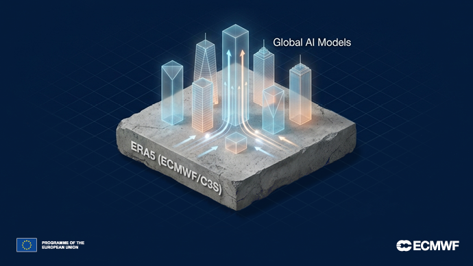 Graphic showing global AI models emerging as glowing vertical structures from a stone block labeled ‘ERA5 (ECMWF/C3S),’ with data streams rising upward. Logos for the EU programme and ECMWF appear in the corners.