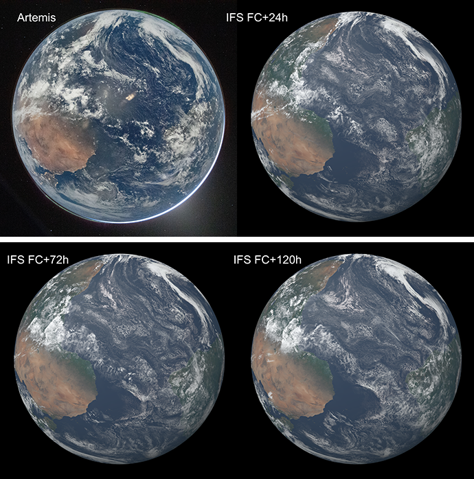 Four-panel comparison of Earth views from Artemis and IFS forecasts (24h, 72h, 120h), showing similar large-scale cloud systems
