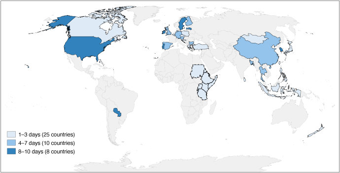  World map showing the maximum lead time of heat–health warning systems by country, grouped into forecasts of 1–3 days, 4–7 days, or 8–10 days ahead.