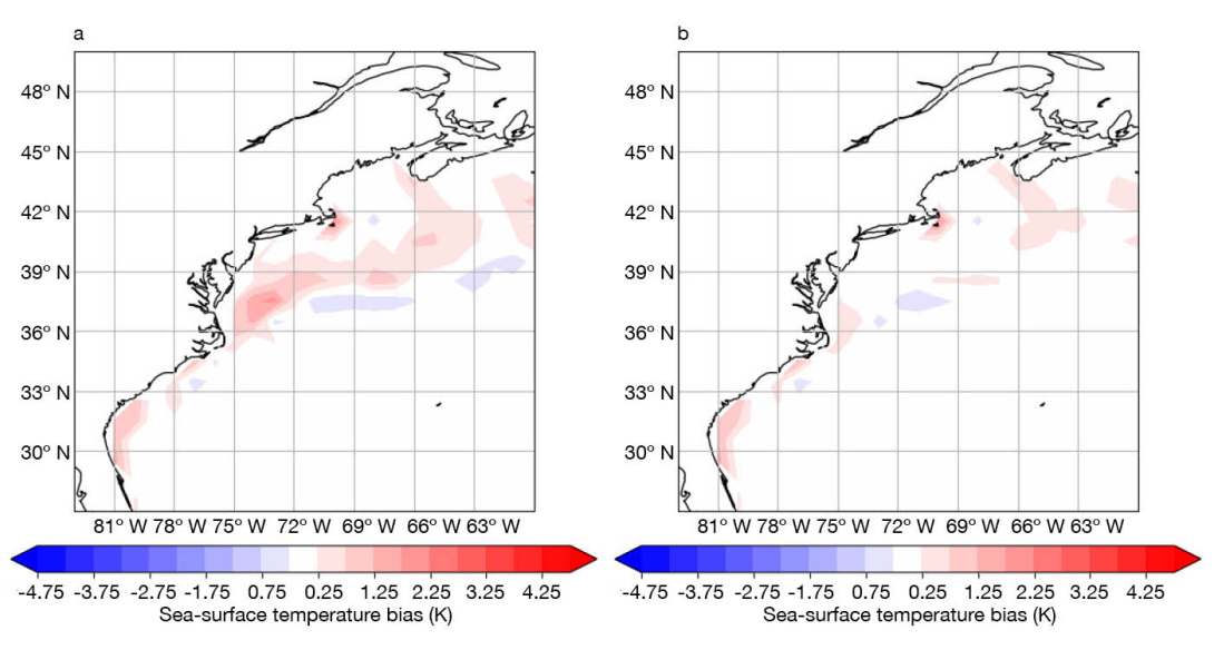 Figure 1 Illustration of the impact of the Ensemble of Data Assimilations (EDA) developed in the earlier ERGO projects that are now operational with IFS Cycle 50r1 (May 2026).