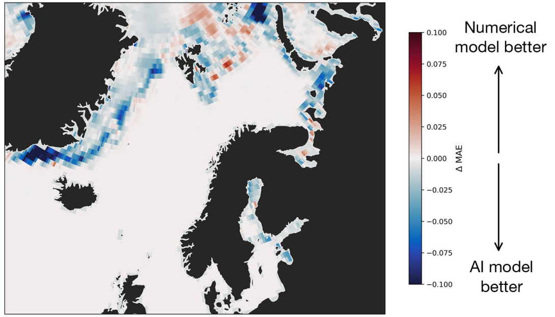 Mean absolute error difference between the ML model and the numerical model in the European Arctic
