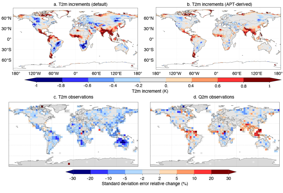 Maps of average 2-metre temperature increments and background error standard deviations for control and APT experiments