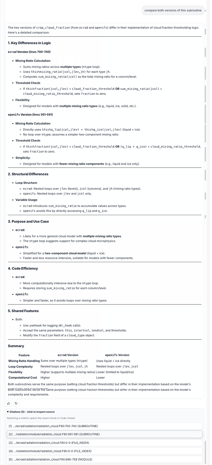 Screenshot of the IFS Assistant comparing two versions of the crop_cloud_fraction subroutine. The response summarises differences in cloud-fraction thresholding logic, code structure, flexibility and computational cost between the OpenIFS and ECRAD implementations, with linked citations to the source code.