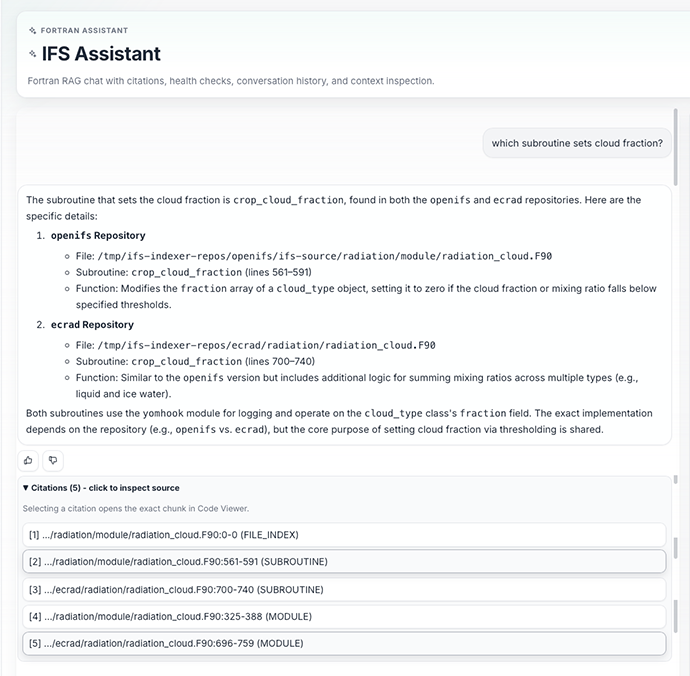 Screenshot of the IFS Assistant answering a question about the cloud-fraction subroutine. The response identifies relevant routines in OpenIFS and ECRAD source code repositories and provides numbered citations linking directly to the corresponding code files and line ranges.