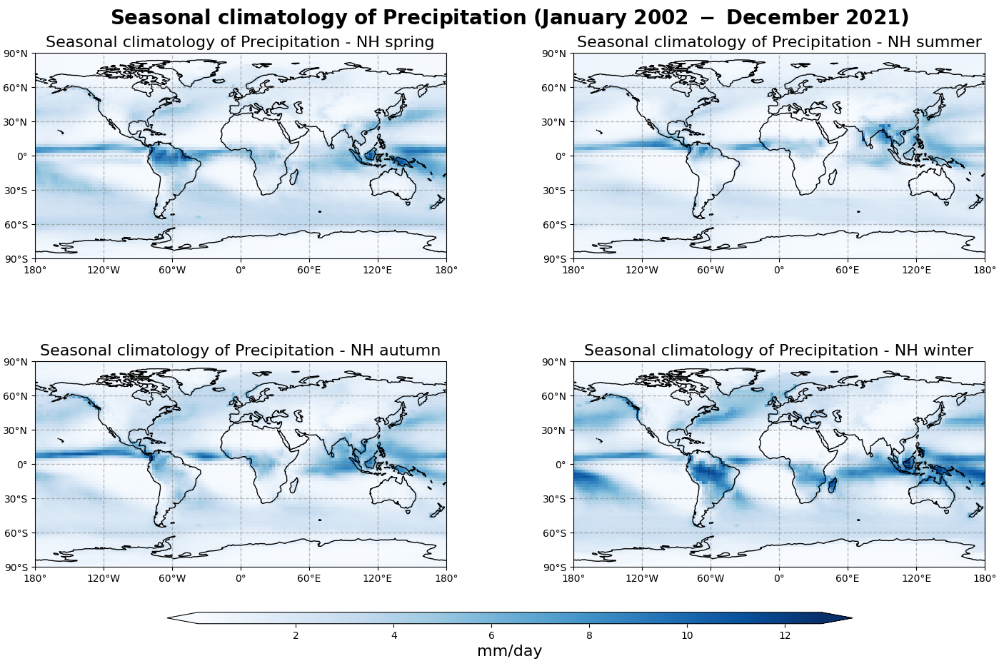 Exploring precipitation information in the GIRAFE dataset