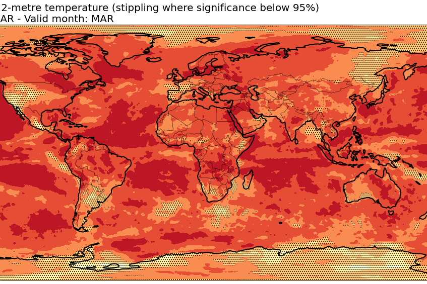 Seasonal forecast verification